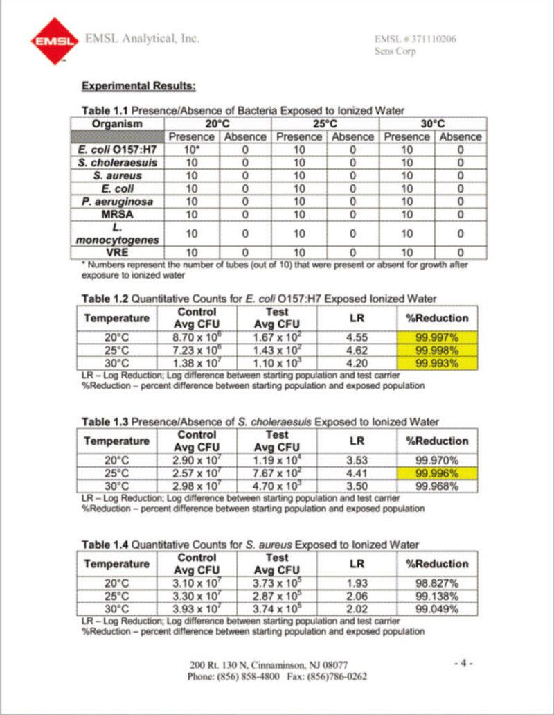 BÁO CÁO VỀ DIỆT KHUẨN Ở HOA KỲ 4